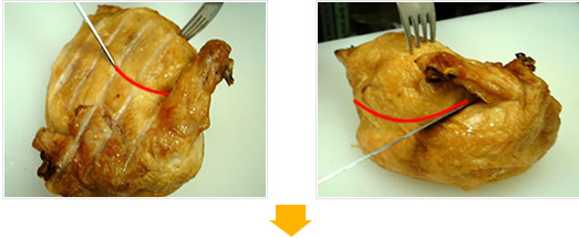 ロースとチキンの切り方