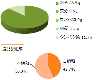 センマイ